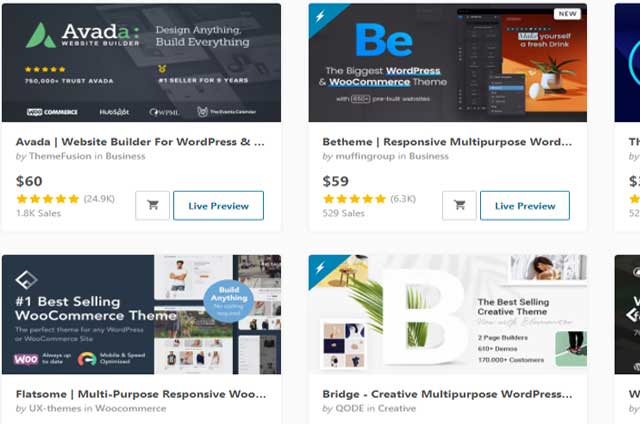Is WordPress Perfect For Making A Website?, websiteslearn, hrhabibpro, habibcoder, webdeveloper, webdesigner