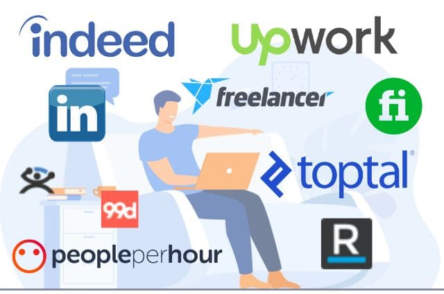 Top 10 Freelance Marketplace in 2022, websitesleran, websites learn, websiteslearn.com, freelance marketplace, freelance websites, habibcoder